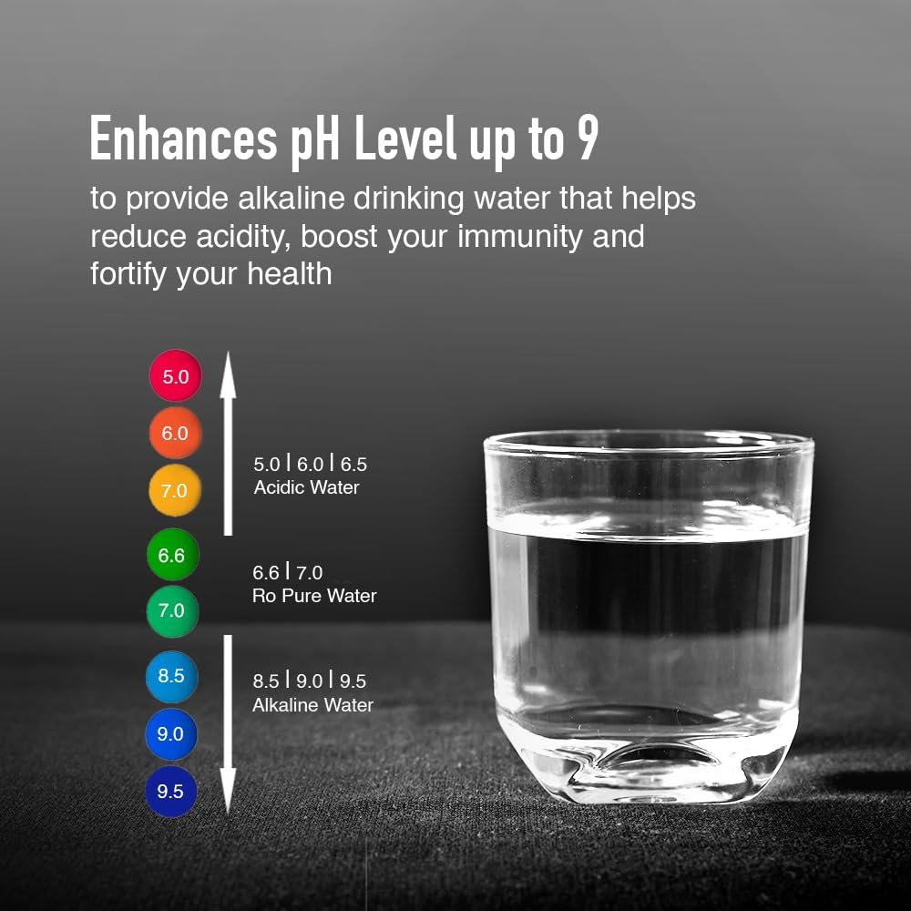 KENT Supreme Plus Alkaline+Copper RO Water Purifier | RO+UV+UF+Alk +Cu+TDSControl+UV LED Tank|Advanced ROTech for Sabse Shudh Paani | Auto Flush | 8L| 20LPH | Ideal for Borewell/Tanker/Municipal Water - View 6